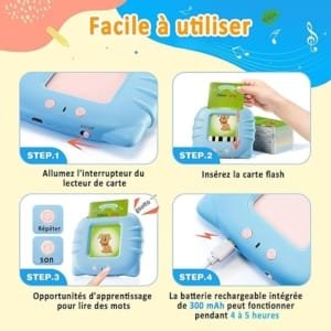 Cartes flash interactives bilingues ( Francais - Anglais )