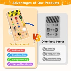Montessori Wooden Switch Board