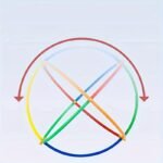 Blocs de Construction Intelligent en Technique de Paille Douce Amusante pour la Maison, l'École et les Jouets Éducatifs pour Jeunes – Image 8