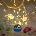 Veilleuse Projecteur Rotatif "Happy Birthday" – Image 2